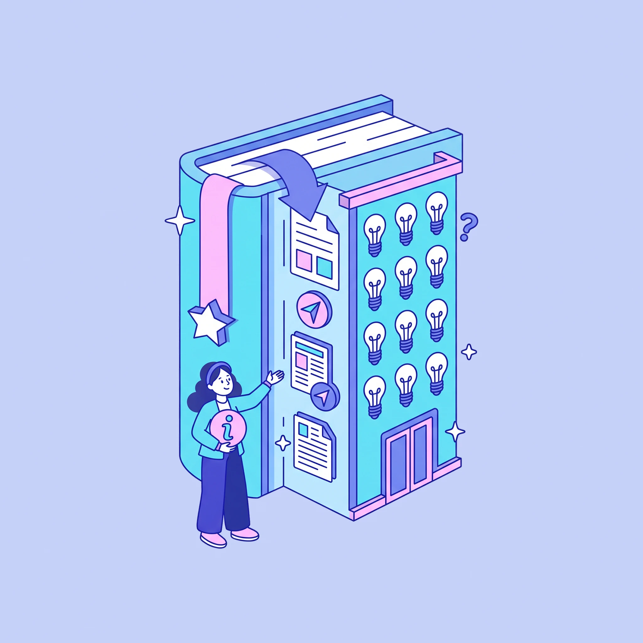 Property Guides